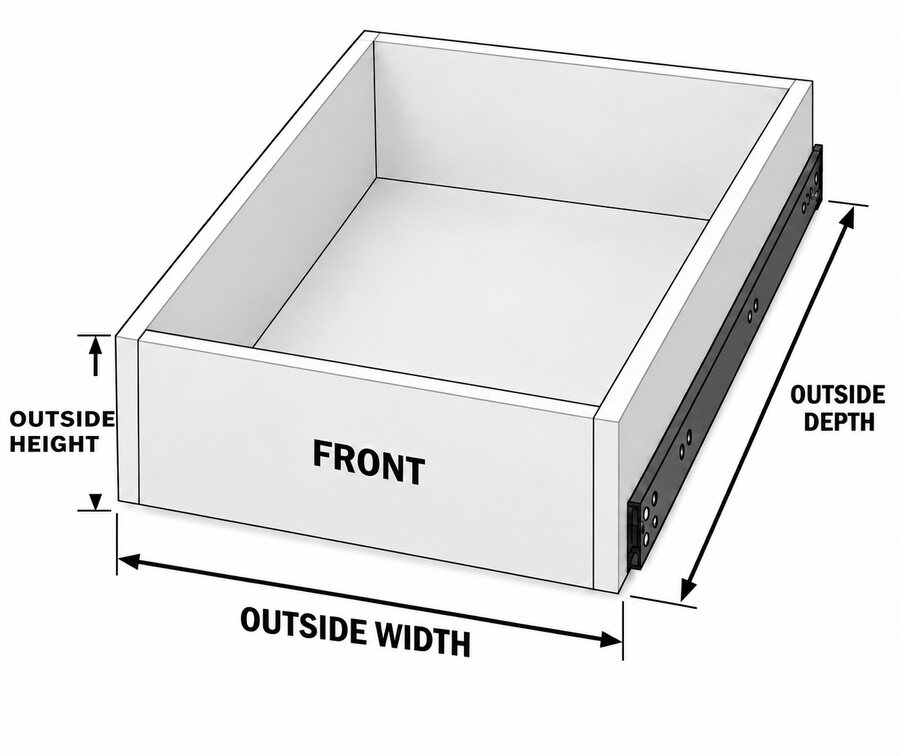 Five-piece melamine drawer box with continuous side panels and the front fitted between them, showing outside width, height, and depth